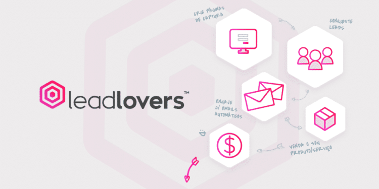 Leadlovers: o que é, como funciona e quais são suas ferramentas de marketing?