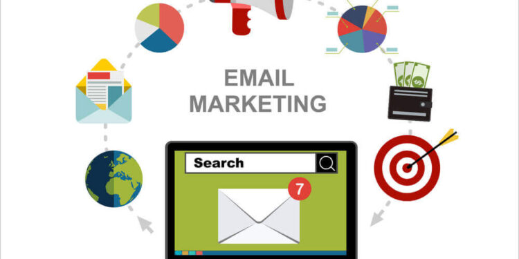 como funciona o processo de email marketing