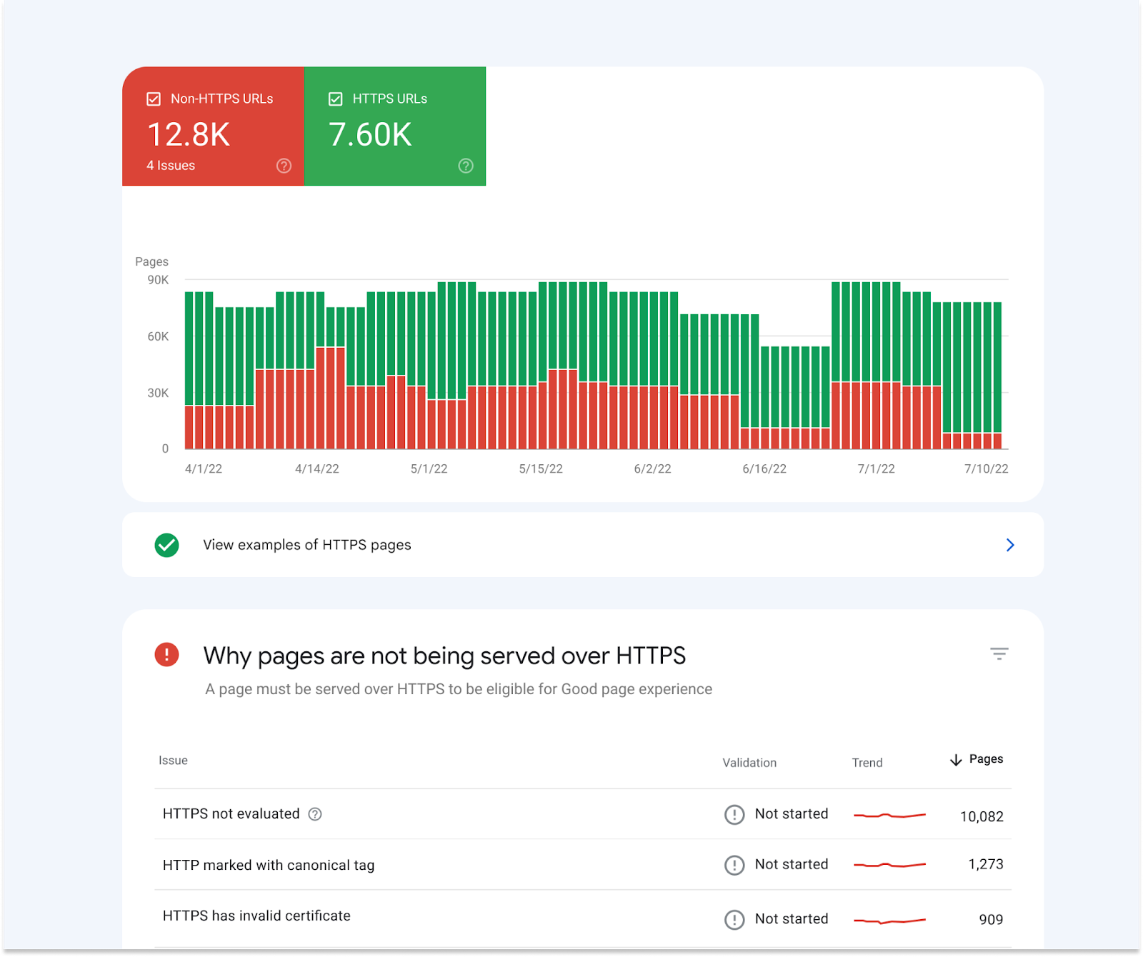 GSC: novo relatório de HTTPs