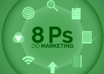 8 ps do marketing o que são