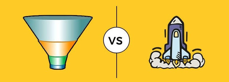 Lançamento ou perpetuo