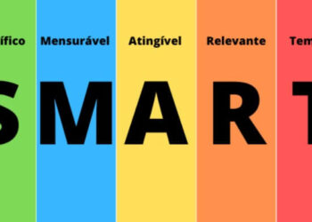 o que é uma meta smart