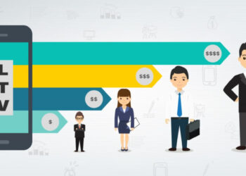 Como otimizar o LTV