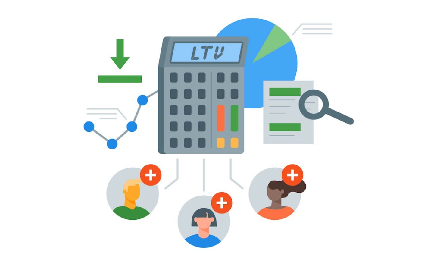 como calcular ltv?