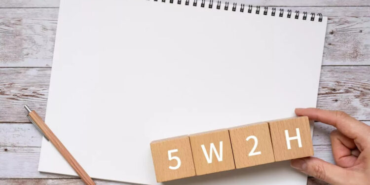 o que é 5w2h